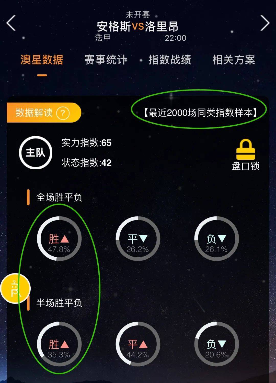 态不